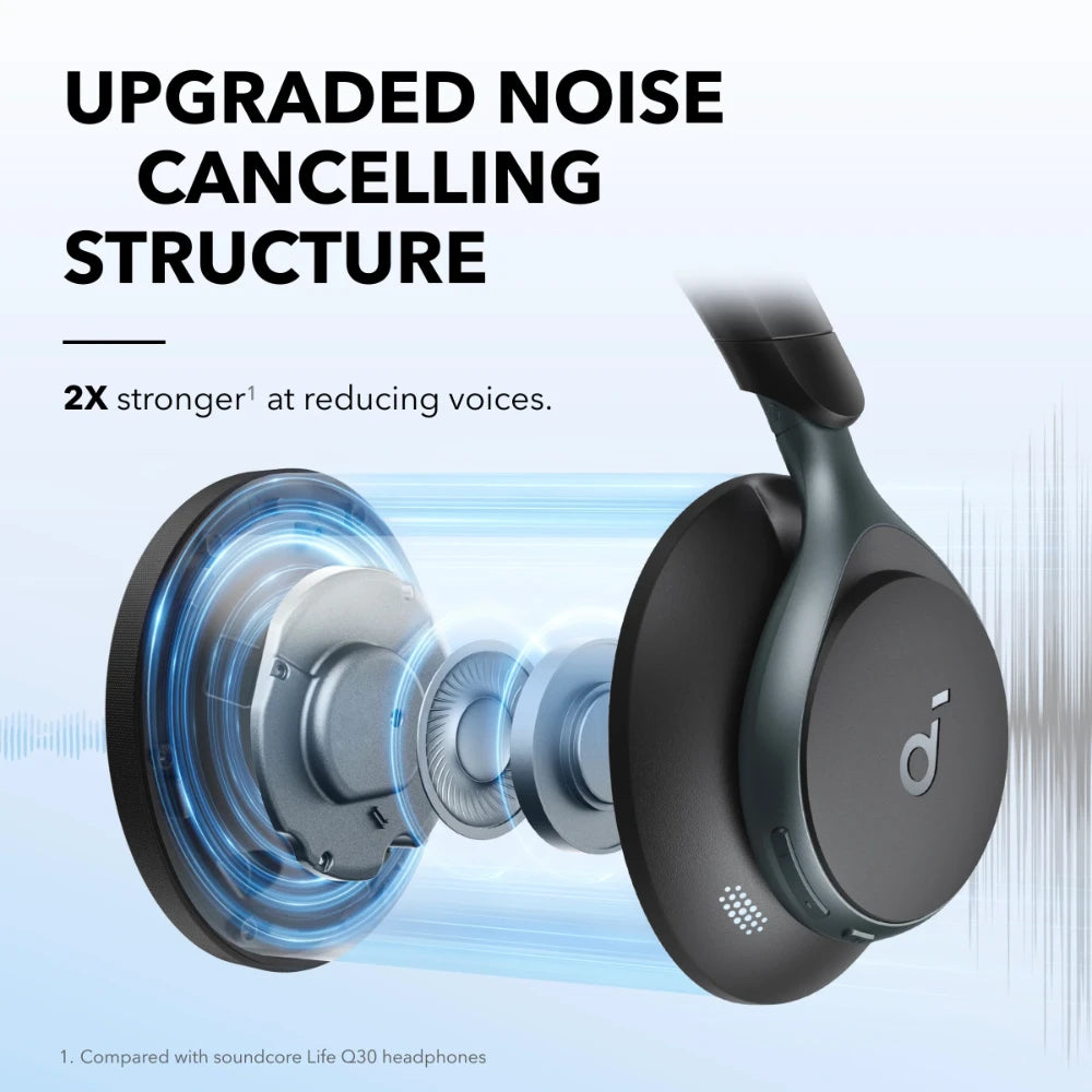 Soundcore Space One Wireless Bluetooth Noise Cancelling Headphones - Black | A3035G11