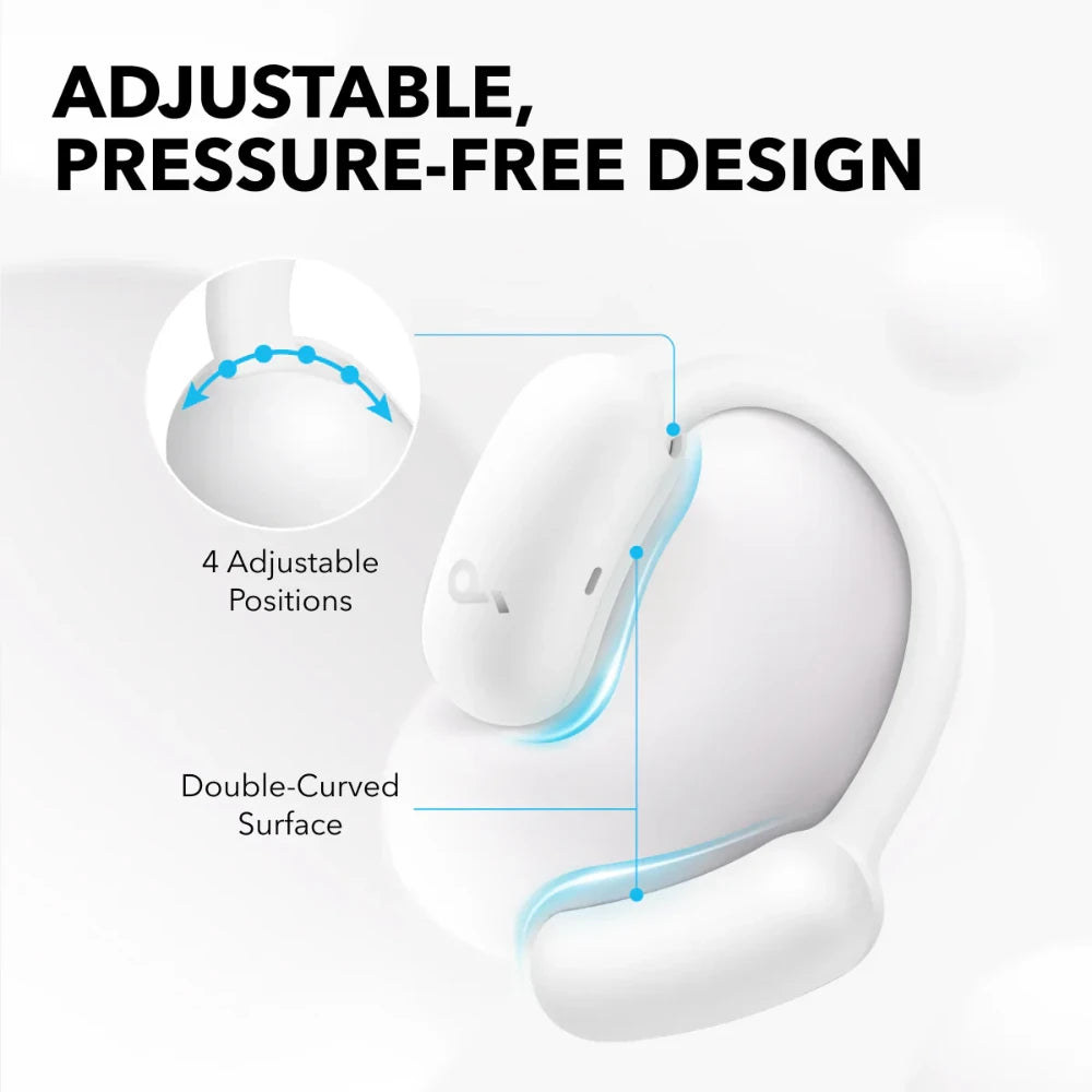 Soundcore Aerofit 2 True Wireless Noise Cancelling Earphones - White | A3874G21