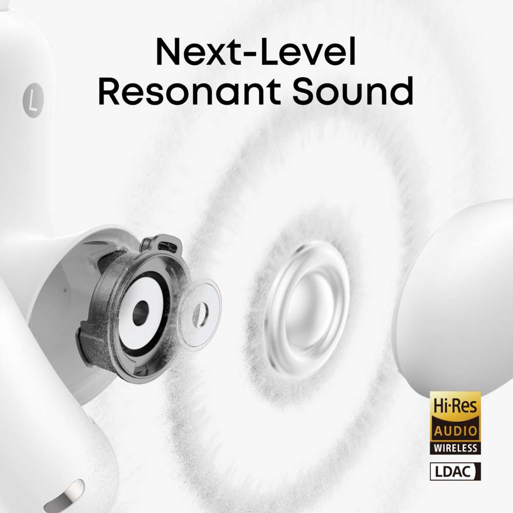 Soundcore Aerofit 2 Pro True Wireless Noise Cancelling Earphones - White | A3875G21