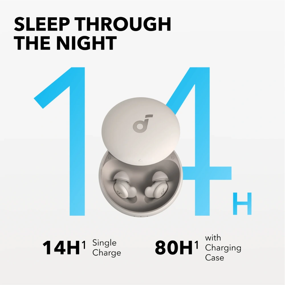 Soundcore Sleep A20 Sleep Wireless Bluetooth Earbuds - White | A6611G21