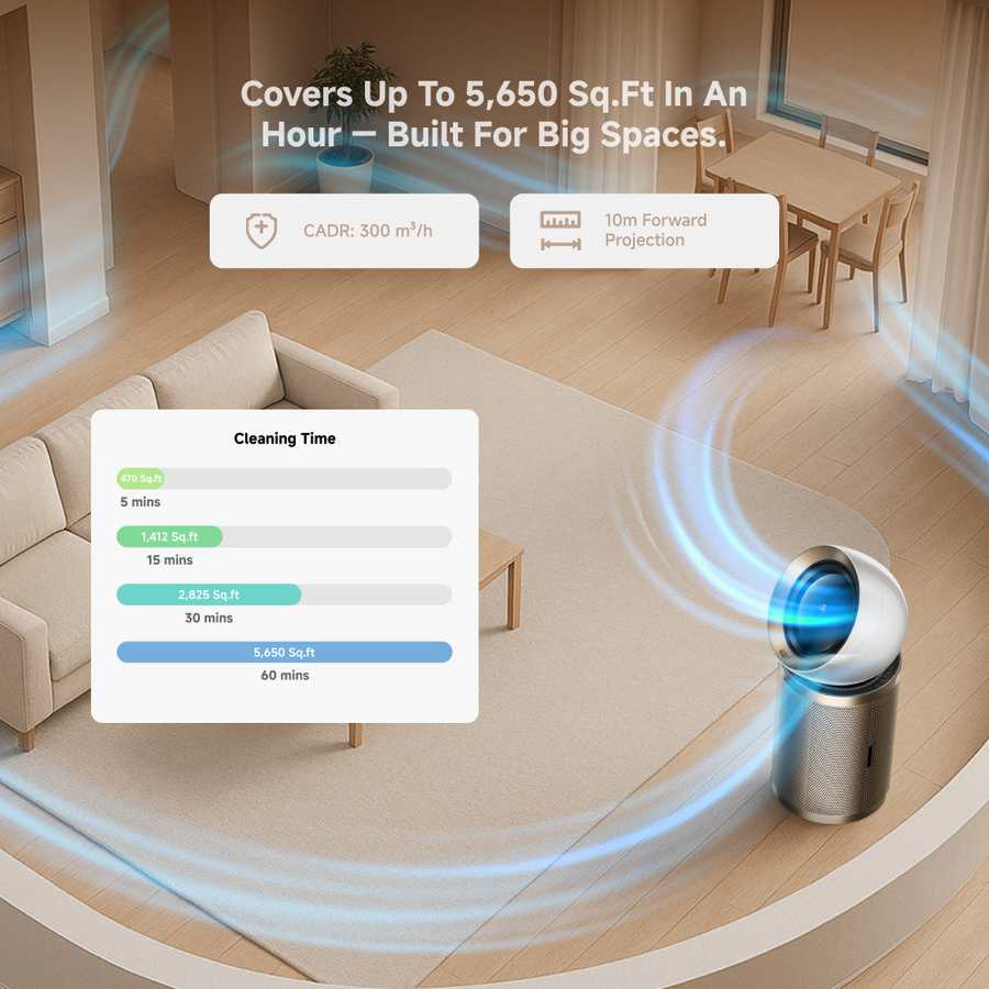 Dreame AirPursue PM10 Air Purifier | CVF24A