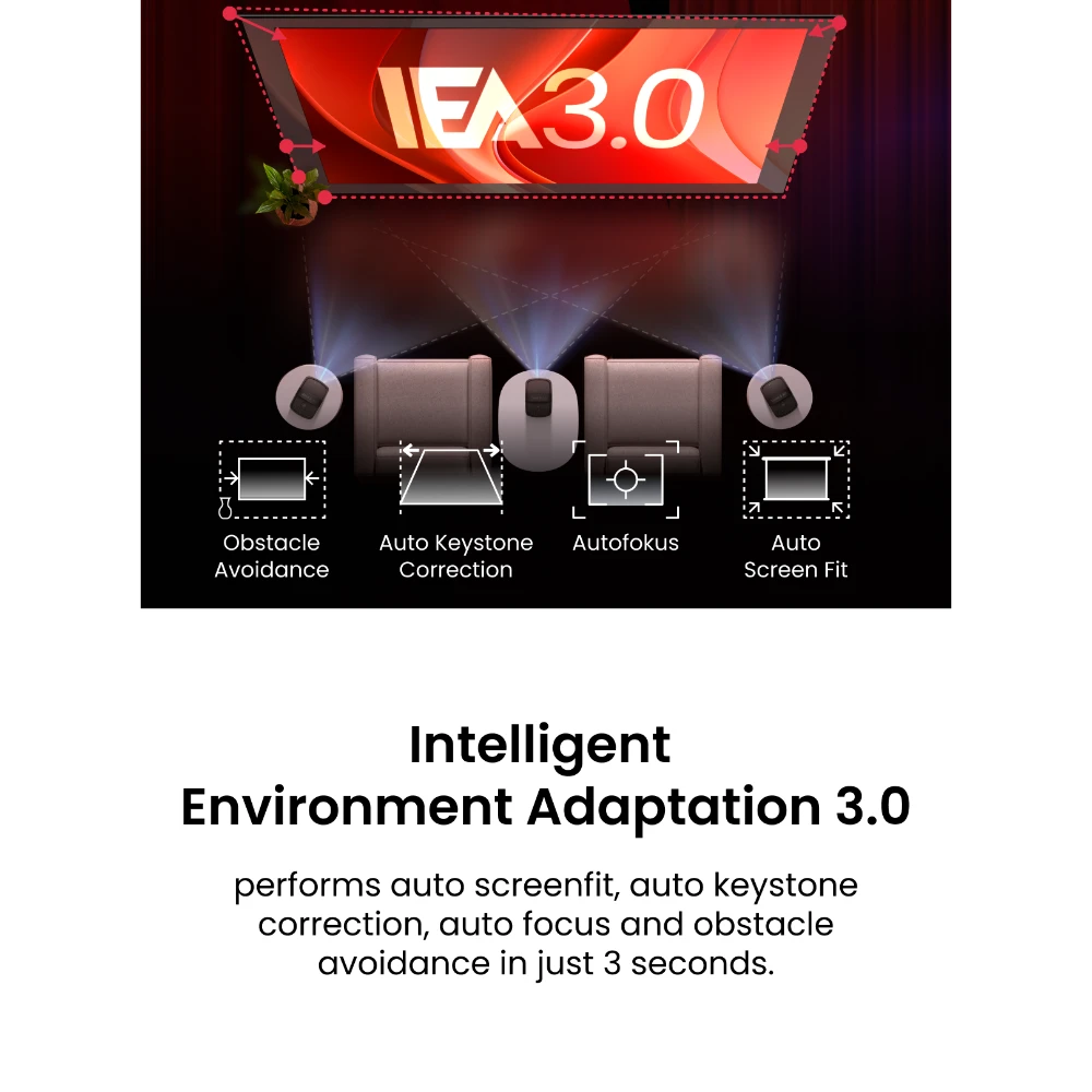 Nebula Mars 3 Air Projector Carry Case Bundle - Black | N2325212