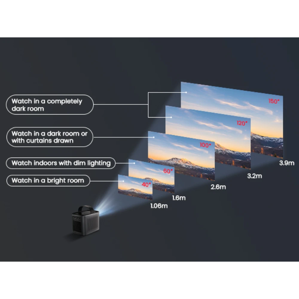 Nebula Mars 3 Air Projector Carry Case Bundle - Black | N2325212