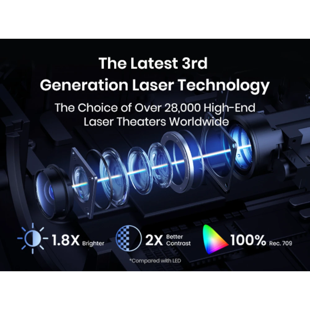 Nebula Capsule 3 Mini Portable Laser Projector - Black | D2426212