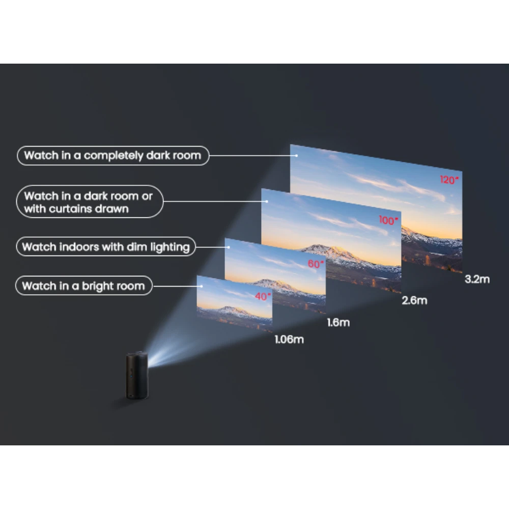 Nebula Capsule 3 Mini Portable Laser Projector - Black | D2426212