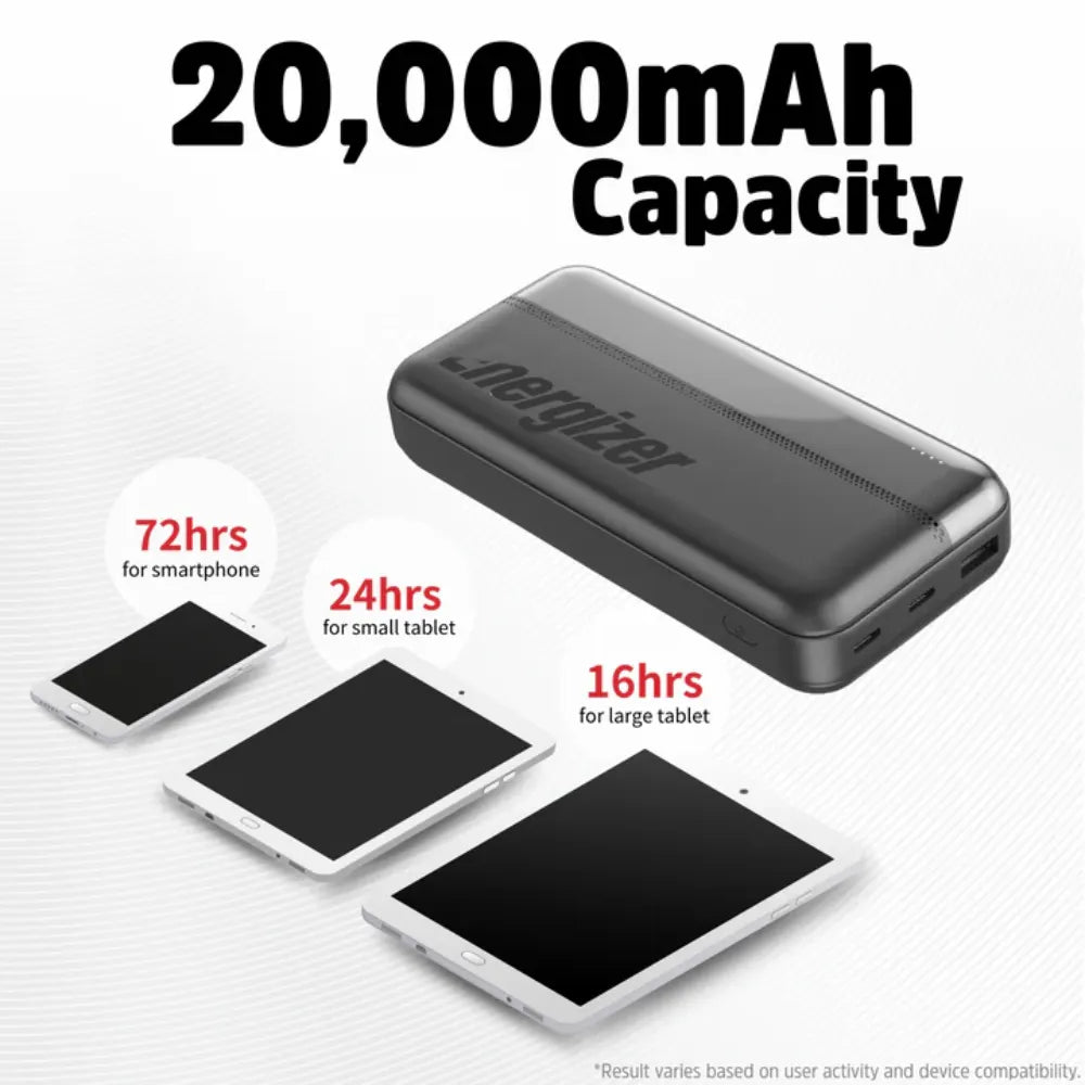 Energizer 20,000mah Power Bank MAX Power | UE20050C