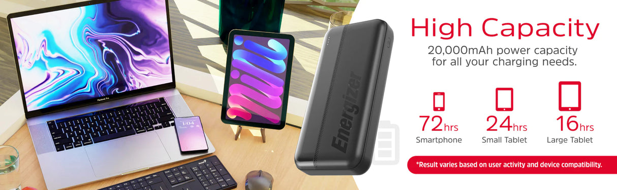 Energizer 20,000mah Power Bank MAX Power | UE20050C
