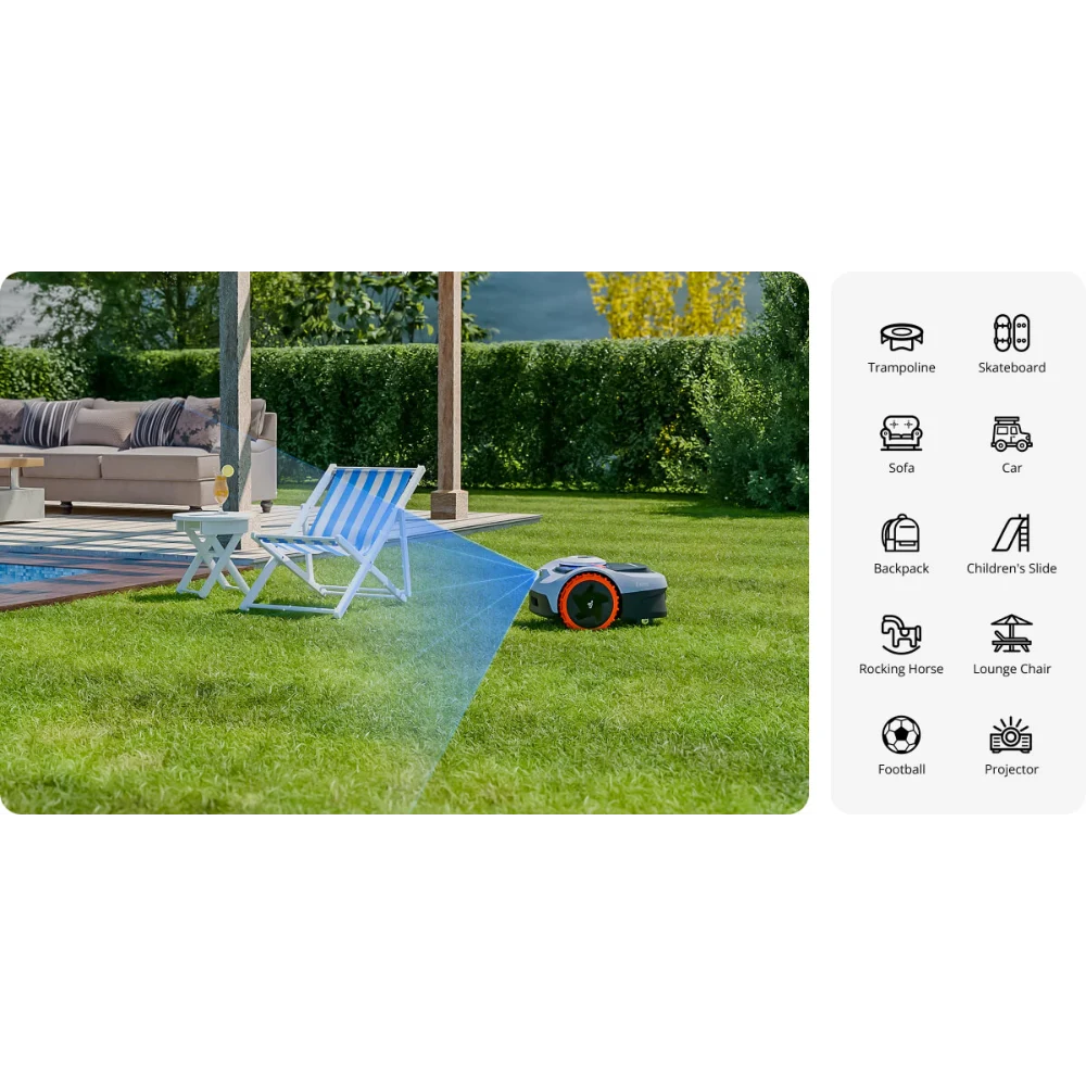 Segway Navimow i105E Robot Robotic Lawn Mower 500m2 | i105E