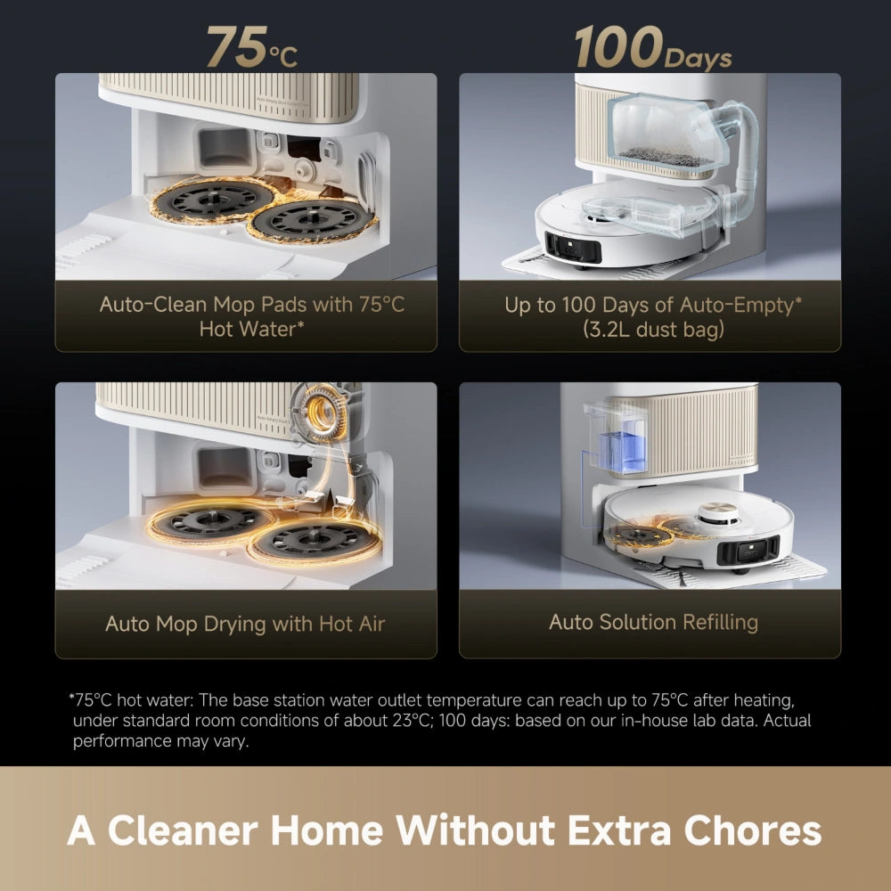 Dreame L40s Pro Robotic Robot Vacuum Cleaner - Ultra White | RLL74CE