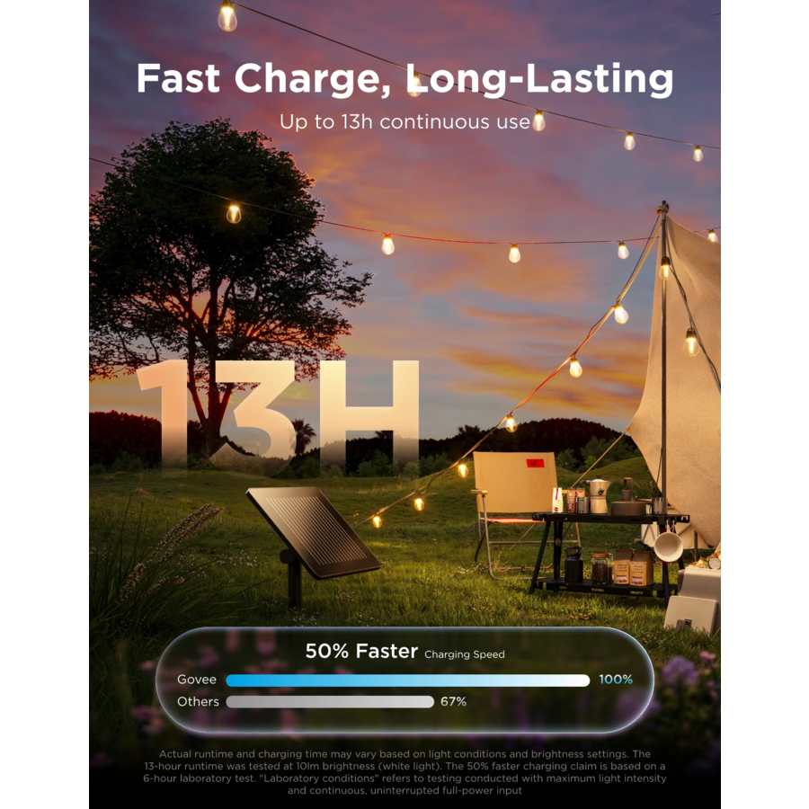 Govee Outdoor Solar String Lights - 33f t/ 10 Metre IP67 - Multi Coloured | H3001311
