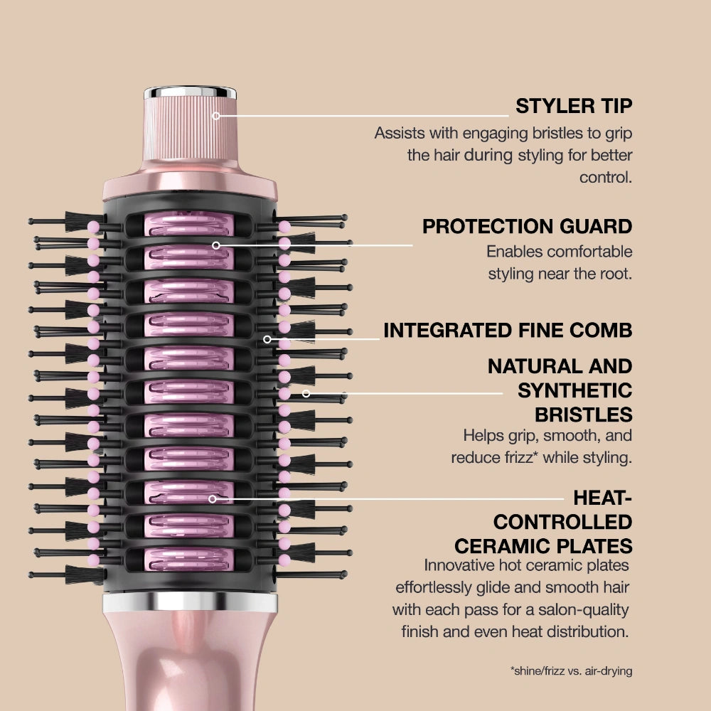 Shark Glossi Hot Brush and Air Glosser - Peony Pink | HT302UKPK
