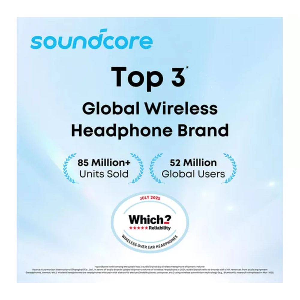 Soundcore R50i Noise Cancelling Wireless Bluetooth Earbuds - Black A3959G11