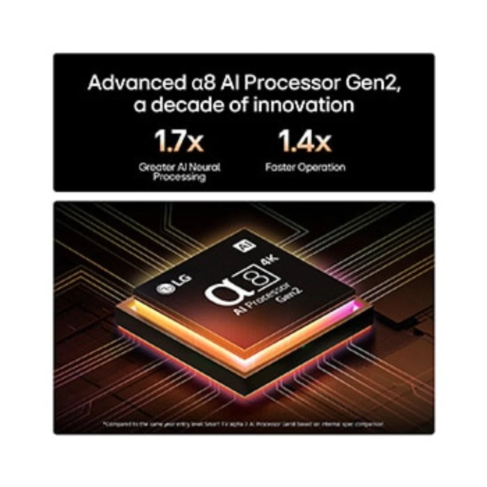 LG 48 Inch OLED AI B5 4K Smart TV (2025) | OLED48B56LA.AEK