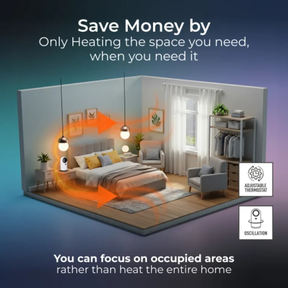 Masterplug Breeze Smartenergy Bladeless Heating and Cooling Fan - White | 301501