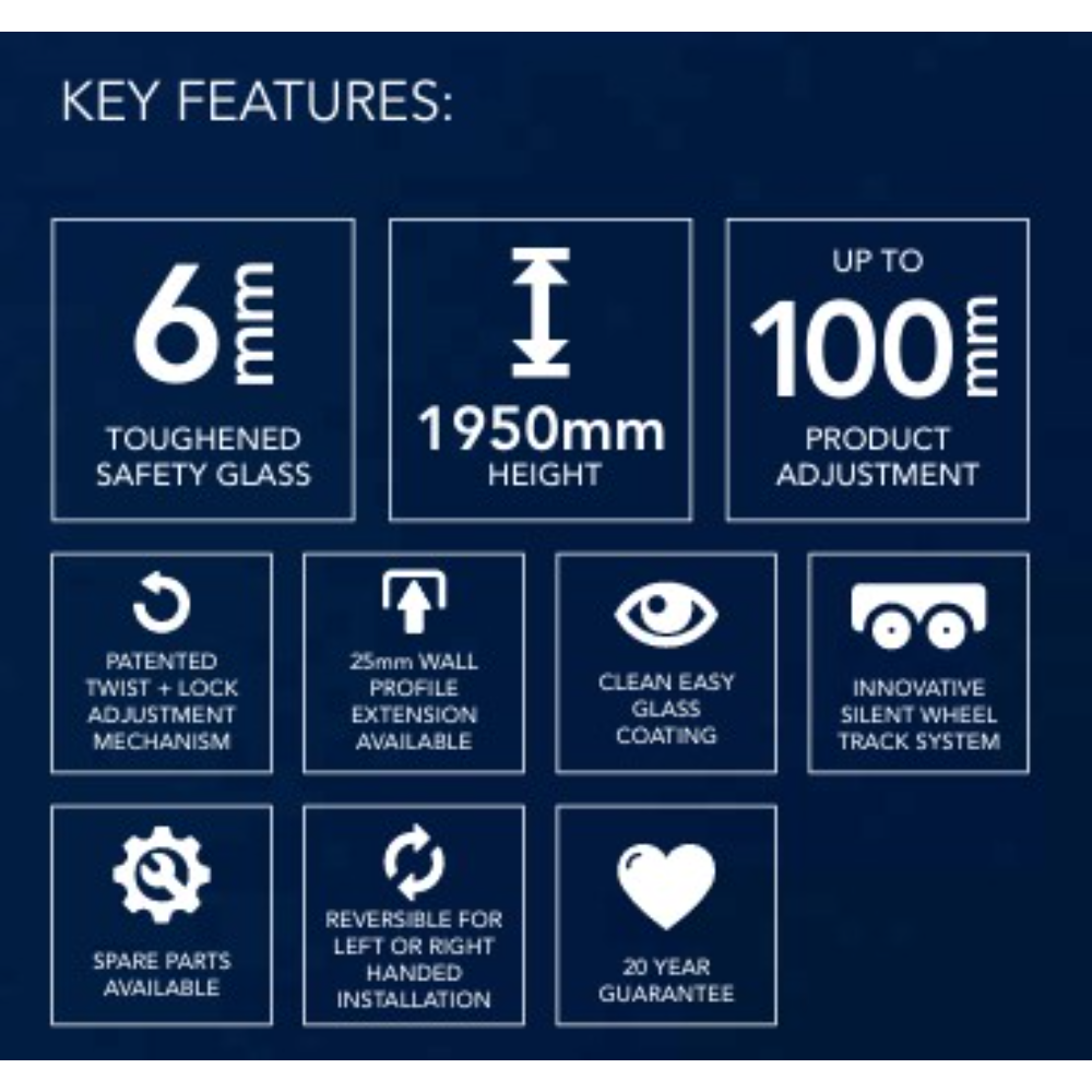 Key features infographic for Flair Slimline Capella sliding shower door showing 6mm toughened safety glass, 1950mm height, up to 100mm product adjustment, patented twist and lock mechanism, 25mm wall profile extension, clean easy glass coating, innovative silent wheel track system, spare parts available, reversible left or right handed installation, and 20 year guarantee