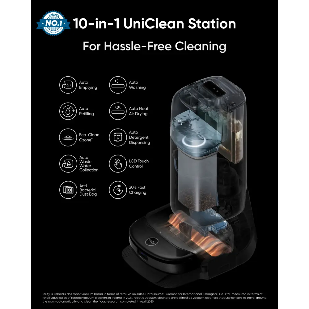 Eufy S1 Pro Robot Vac Vacuum Hybrid with Mop | T2080GA1