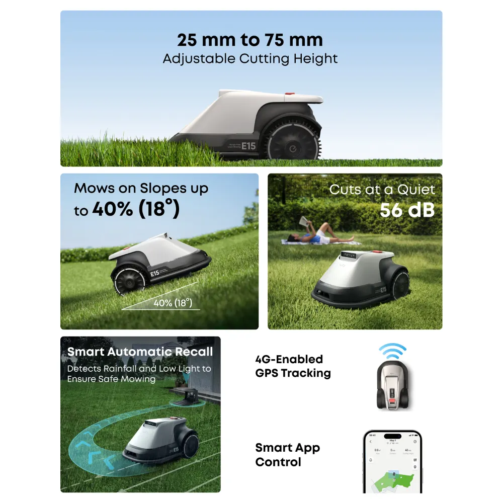 Eufy E15 Robot Robotic Lawn Mower 800m2 | T2880VA1