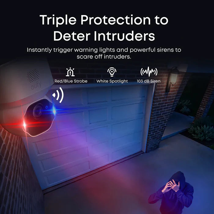 Security camera with strobe lights and siren on a building exterior, warning of intruders.