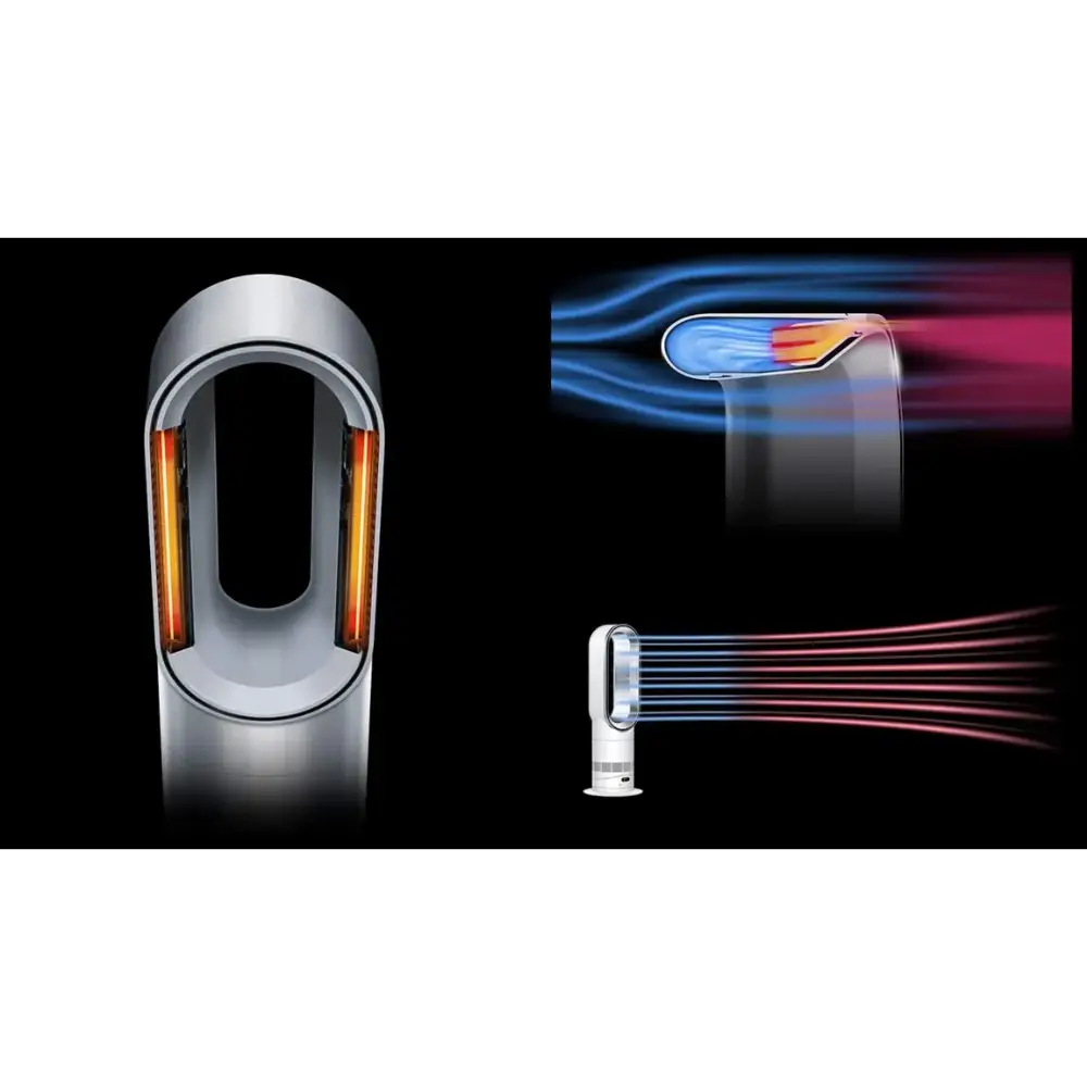 Dyson Hot + Cool HF1 heater fan in white and silver showing top-down view with orange accent strips on sides, alongside close-up details of the air projection technology with blue and red airflow visualization