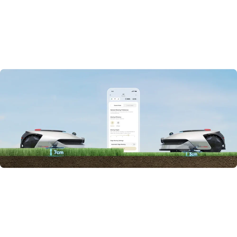 Dreame Robot Robotic Mower A2 Pro Lawnmower 3000m2 | MXXA8210