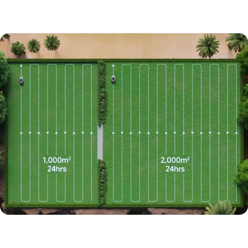 Dreame Robot Robotic Mower A2 Pro Lawnmower 3000m2 | MXXA8210