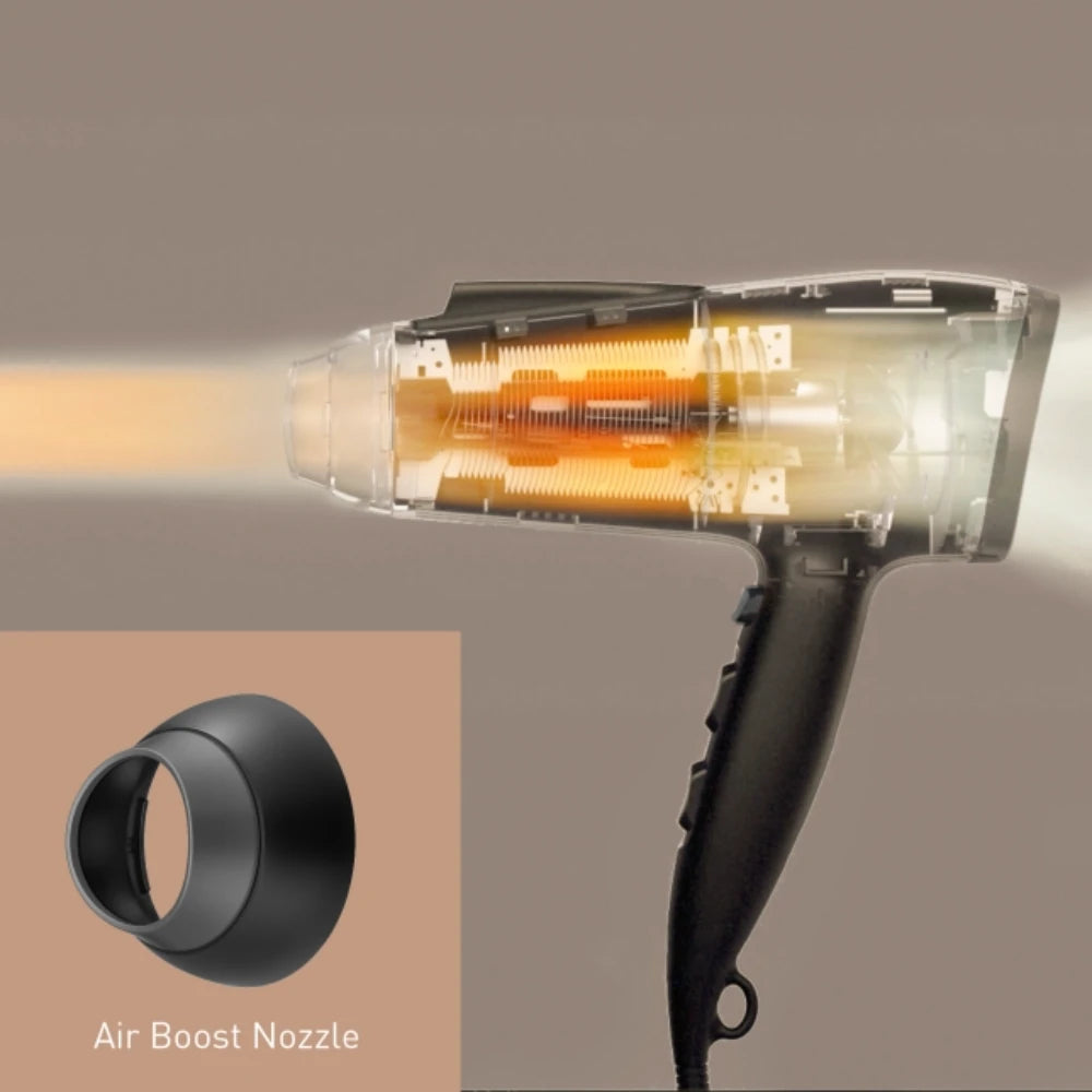 Panasonic Fast Dry Series Ionity Hair Dryer 2300W - Black | EH-NE85