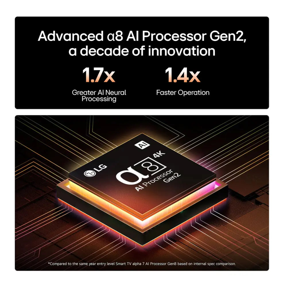 LG 65 Inch OLED AI B5 4K Smart TV | OLED65B56LA.AEK