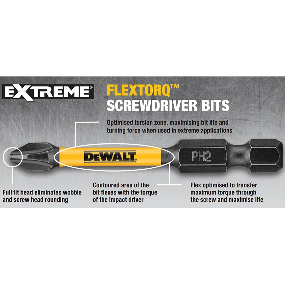 DeWALT	5+2 PZ2 Screwdriver Bit Pack | XMS25BIT502