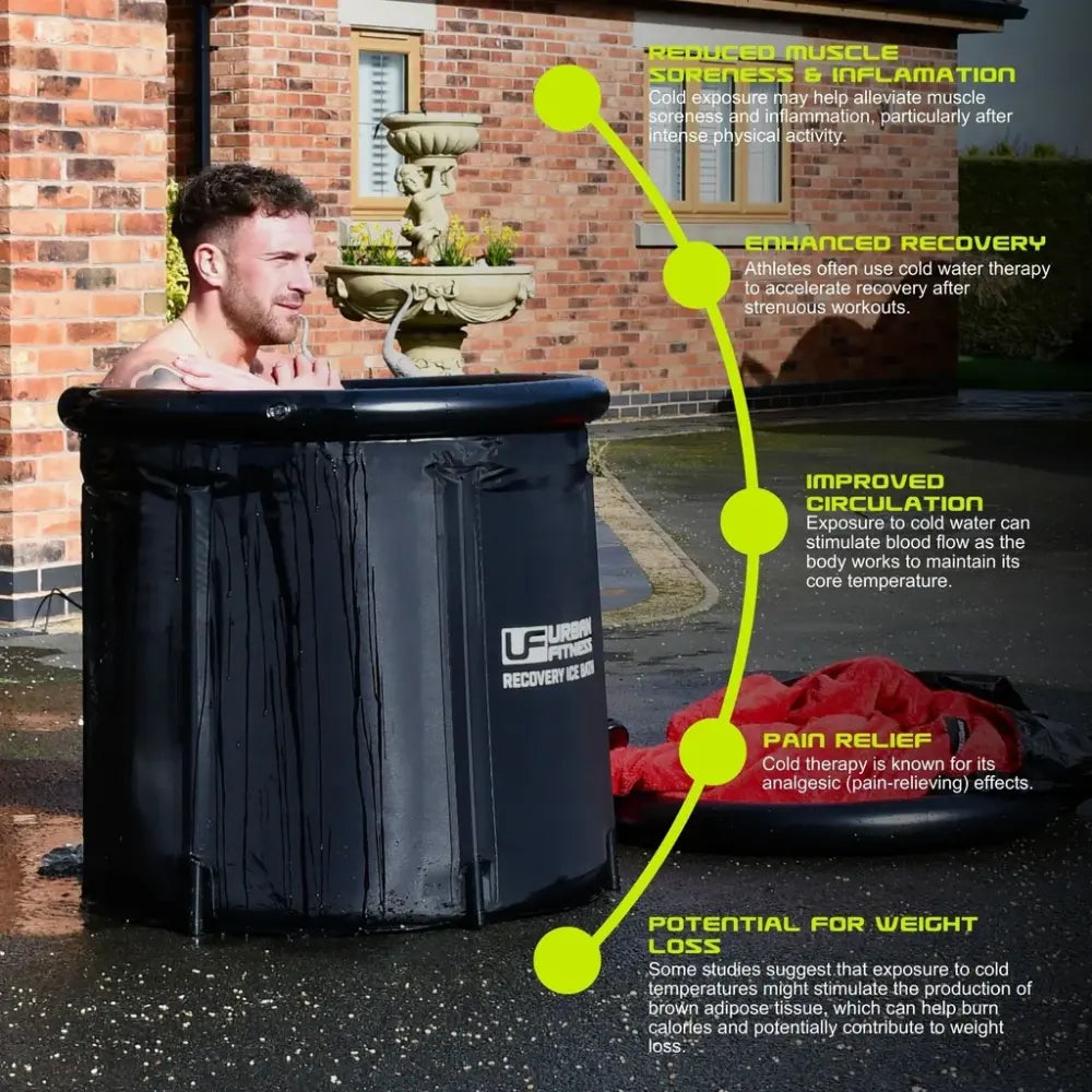 Man in pink shirt using a black cylindrical ice bath tub outside a brick building with infographic showing benefits of cold water therapy including reduced muscle soreness, enhanced recovery, improved circulation, pain relief and weight loss potential