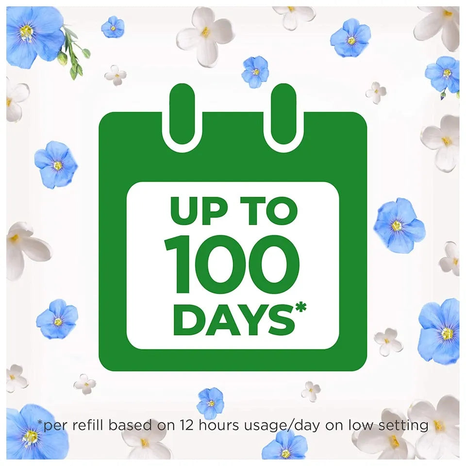Air Wick Liquid Plug In air freshener product packaging featuring green calendar icon with up to 100 days usage claim, surrounded by blue forget-me-not flowers and white blossoms on cream background, with asterisk note about 12 hours daily low setting usage