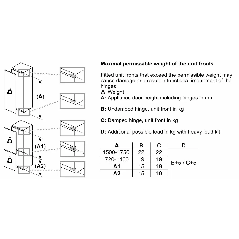 Bosch Series 4 Integrated Built In Tall Fridge - Fixed Hinge | KIR81VFE0G