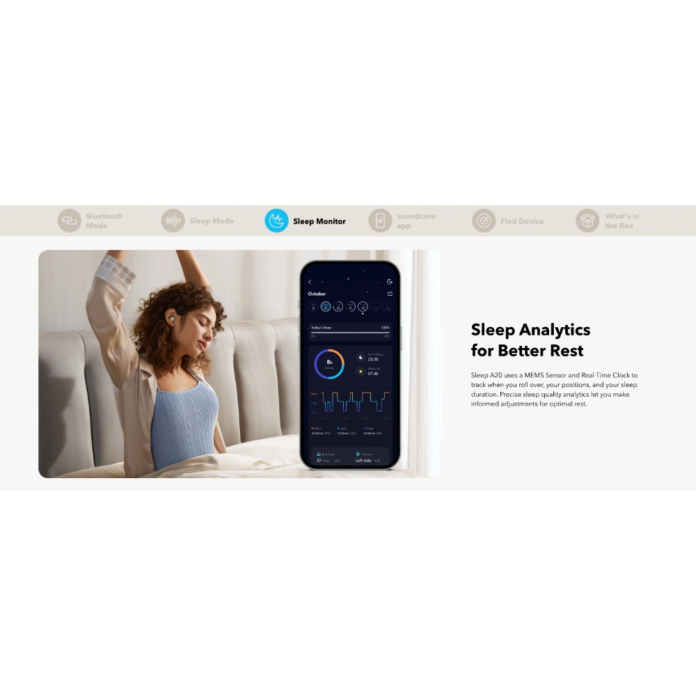 Soundcore Sleep A20 Sleep Wireless Bluetooth Earbuds - White | A6611G21