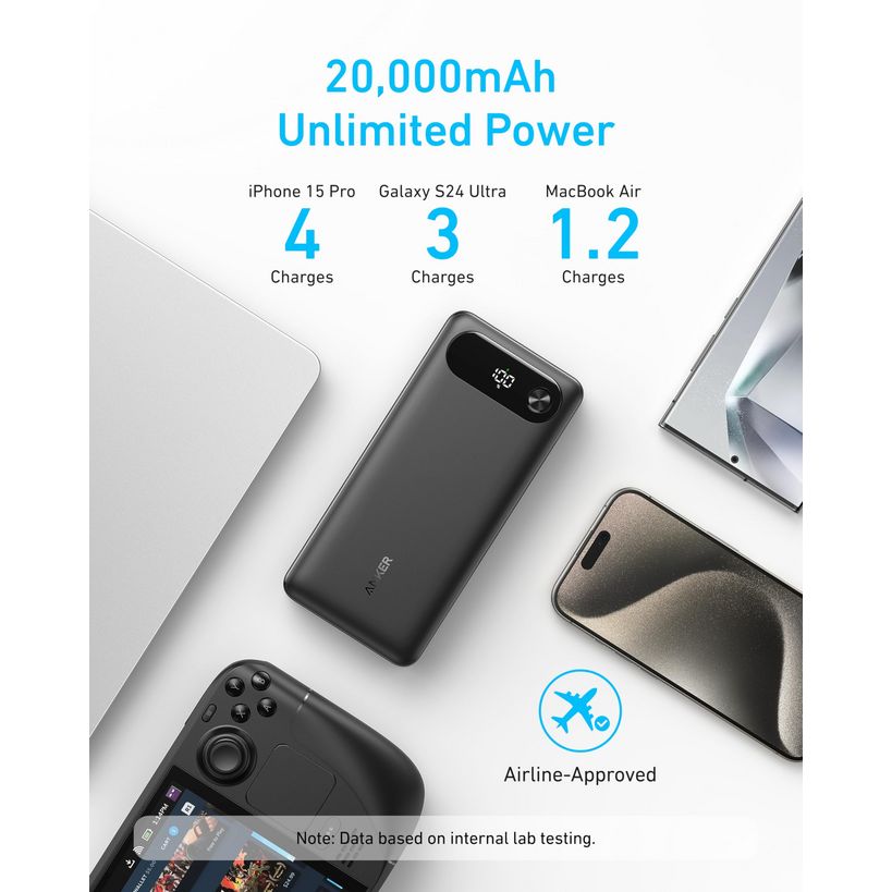 Anker Two Port 20,000mAh Powerbank 87W Builtin 2 x USB C (Suits Laptops) - Black | A1118H11
