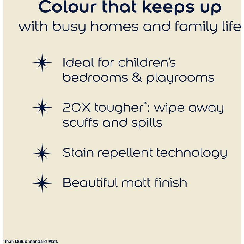 Dulux Easycare Disney Frozen Matt Wall and Ceiling Paint 2.5 Litre - Ice Braid | 9071745