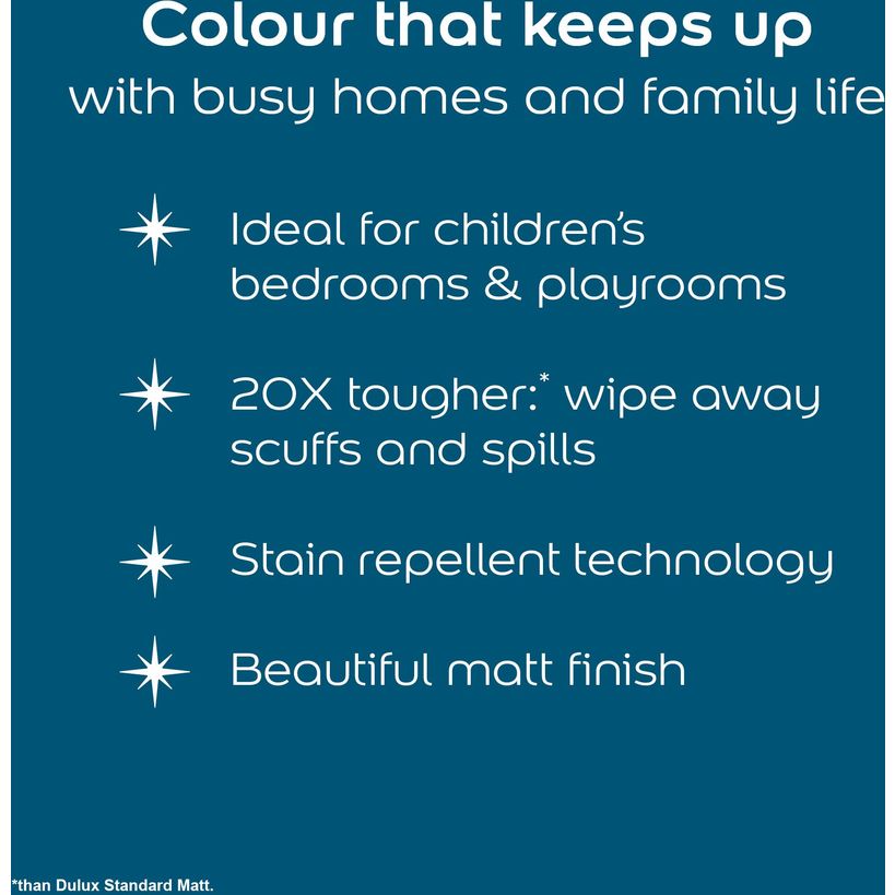 Dulux Easycare Disney MARVEL Captain America Matt Wall and Ceiling Paint 1.25L - Superhero Blue | 9072037
