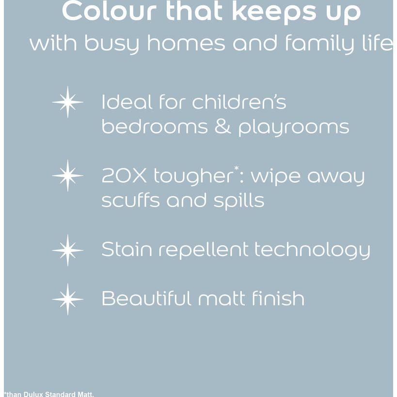 Dulux Easycare Disney MARVEL Spiderman Matt Wall and Ceiling Paint 2.5 Litre - Spider Silk | 9072050
