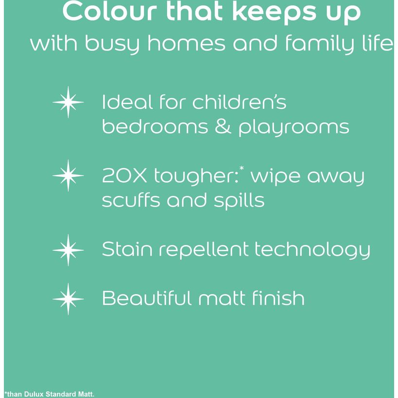 Dulux Easycare Disney The Little Mermaid Matt Wall and Ceiling Paint 1.25 Litre - Mermaid Splash | 9072033