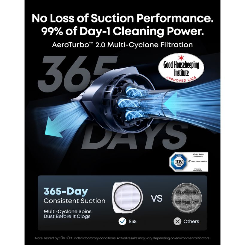 eufy Omni E35 AeroTurbo 2.0 multi-cyclone filter keeping consistent suction for 365 days