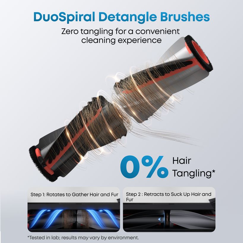 eufy Omni E25 DuoSpiral detangle brushes with 0% hair tangling