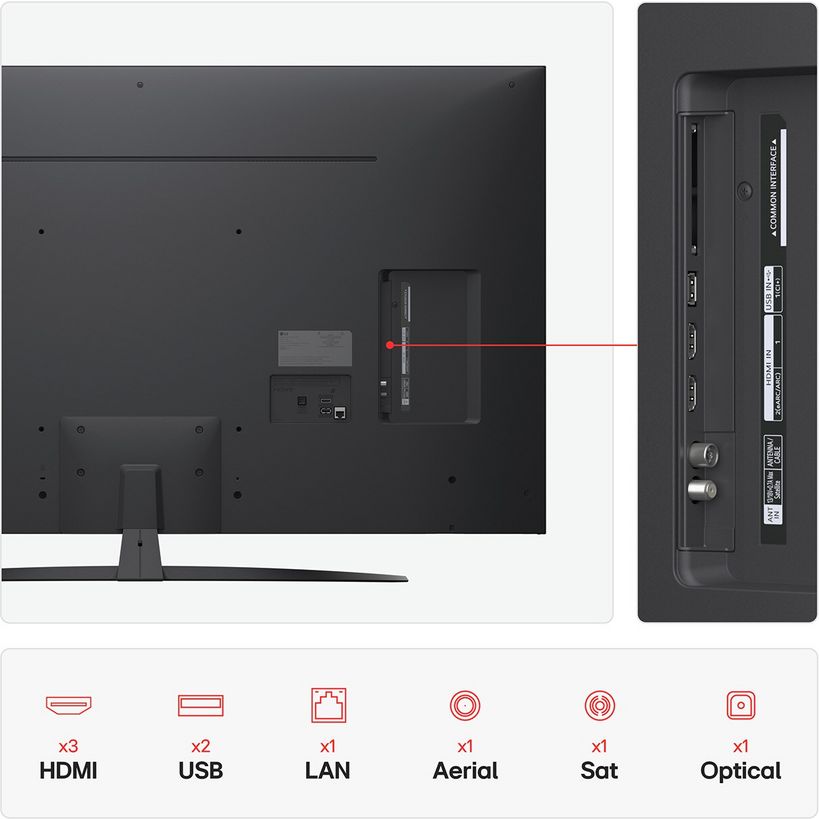 Back panel view of LG NANO81 55 inch 4K UHD Nanocell Smart TV showing black bezel and stand with connectivity ports including 3x HDMI, 2x USB, 1x LAN, 1x Aerial, 1x Sat and 1x Optical audio jack
