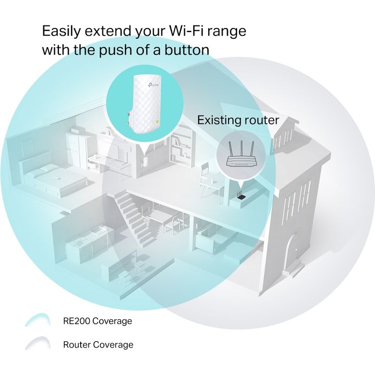 TP-Link AC750 RE200 Wifi Range Extender V3 | TPL-RE200