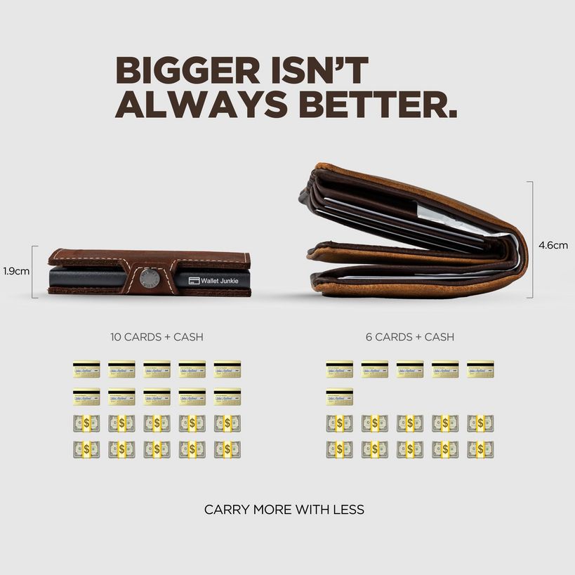 Wallet Junkie Pro Slim for up to 9 Cards - Coffee Brown | WJP-COF