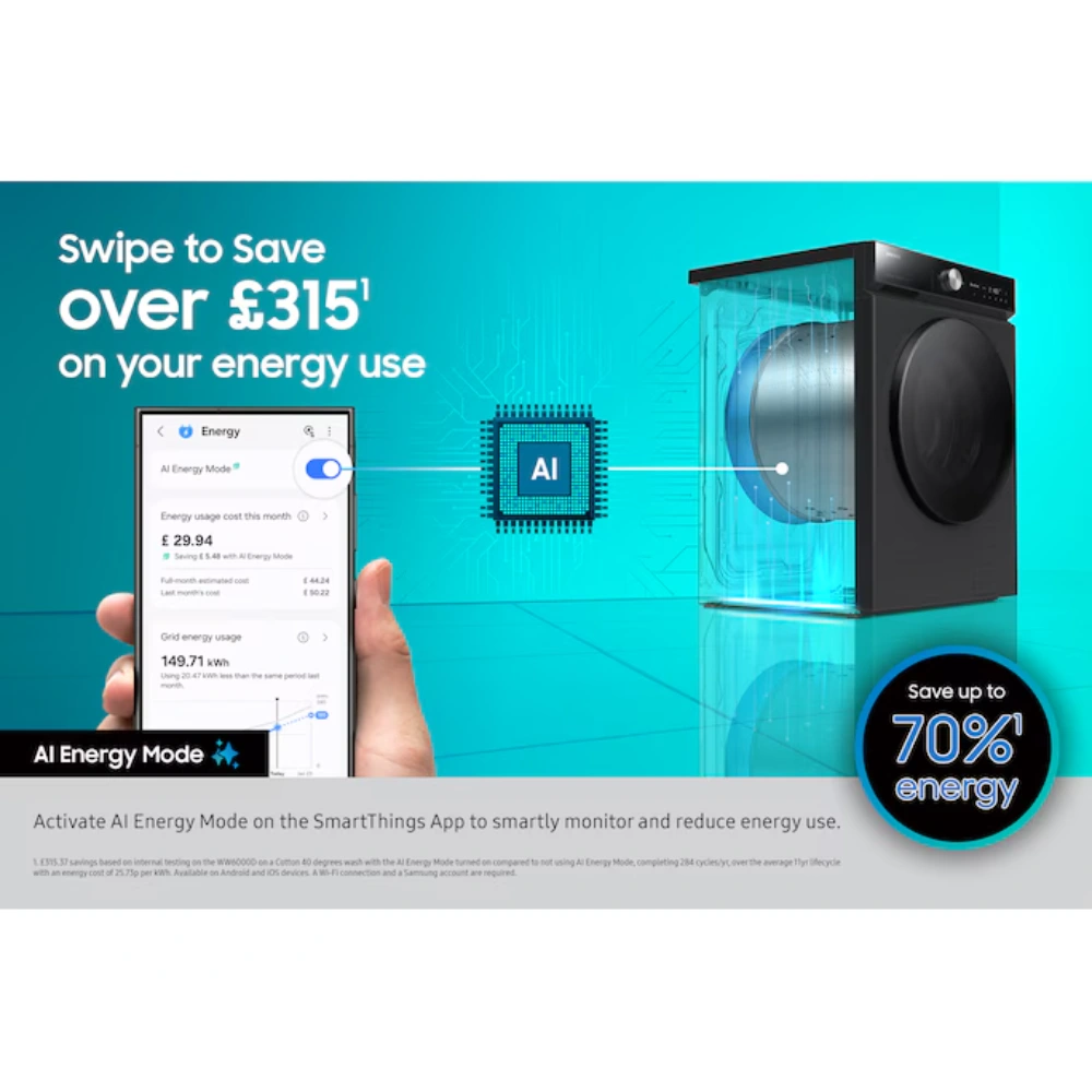 Samsung AI Series 5 10kg 1351 Spin Washing Machine - White | WW10FG5U34AEEU