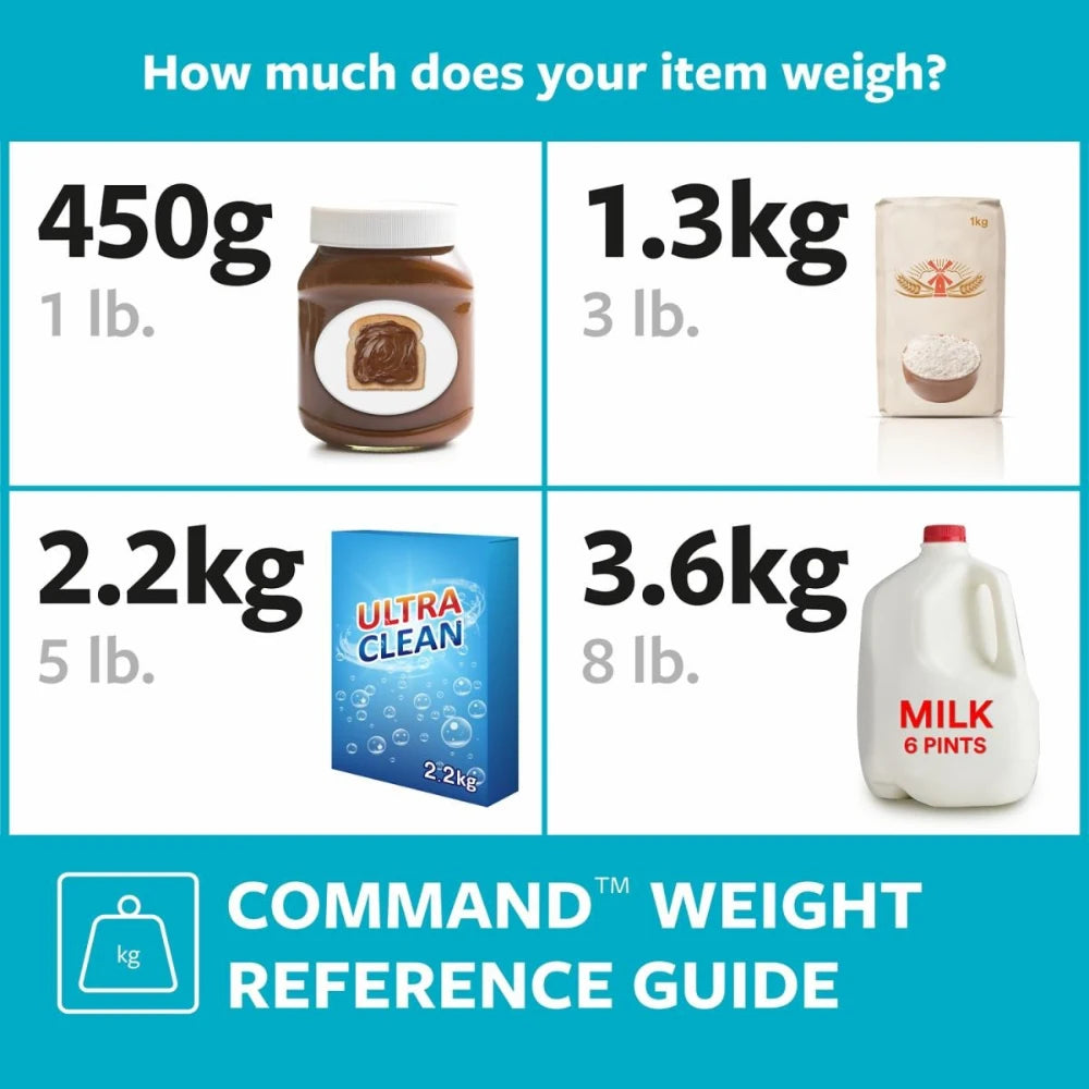 Command 3M Large Bathroom Hook | 3M17083B