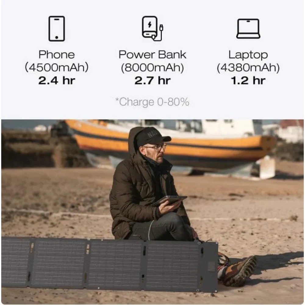EcoFlow 60W USB-C Portable Solar Panel | EFSOLAR60-TYPE-C