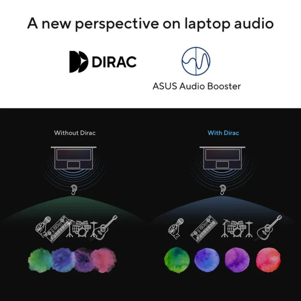 Asus Vivobook 15.6 Inch FHD AMD Ryzen 3 7320U 8GB RAM 128GB SSD | SE1504FA-NJ715W