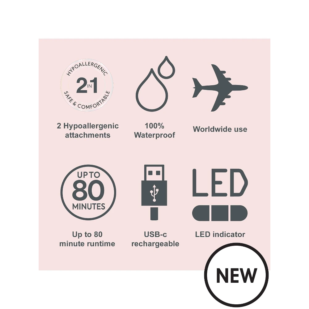 Remington BareMe 2 in 1 Facial Hair Remover | WFS200U51