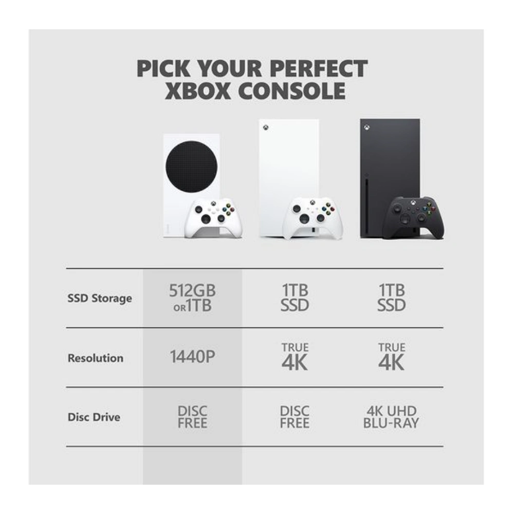 Microsoft Xbox Series S Gaming Console 1TB - White | EP2-00642