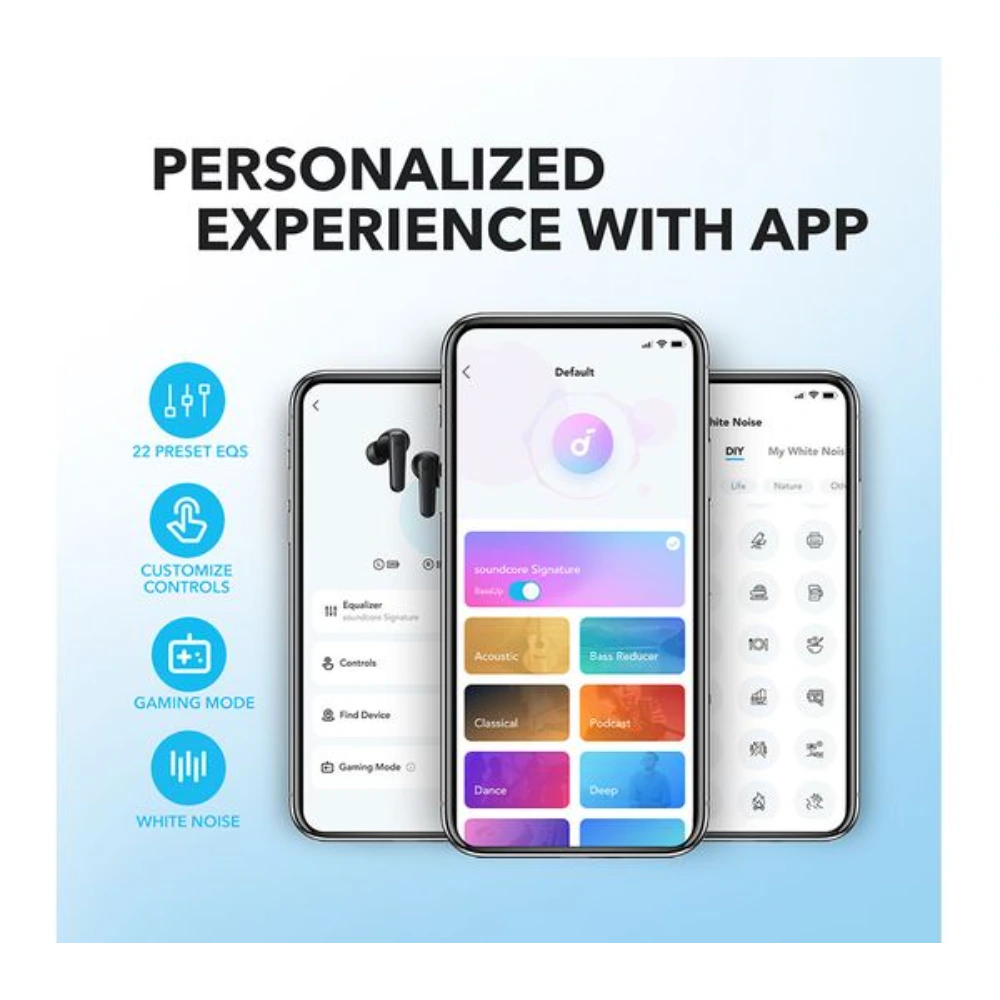 Soundcore R50I True Wireless Earbuds - White | A3949G22