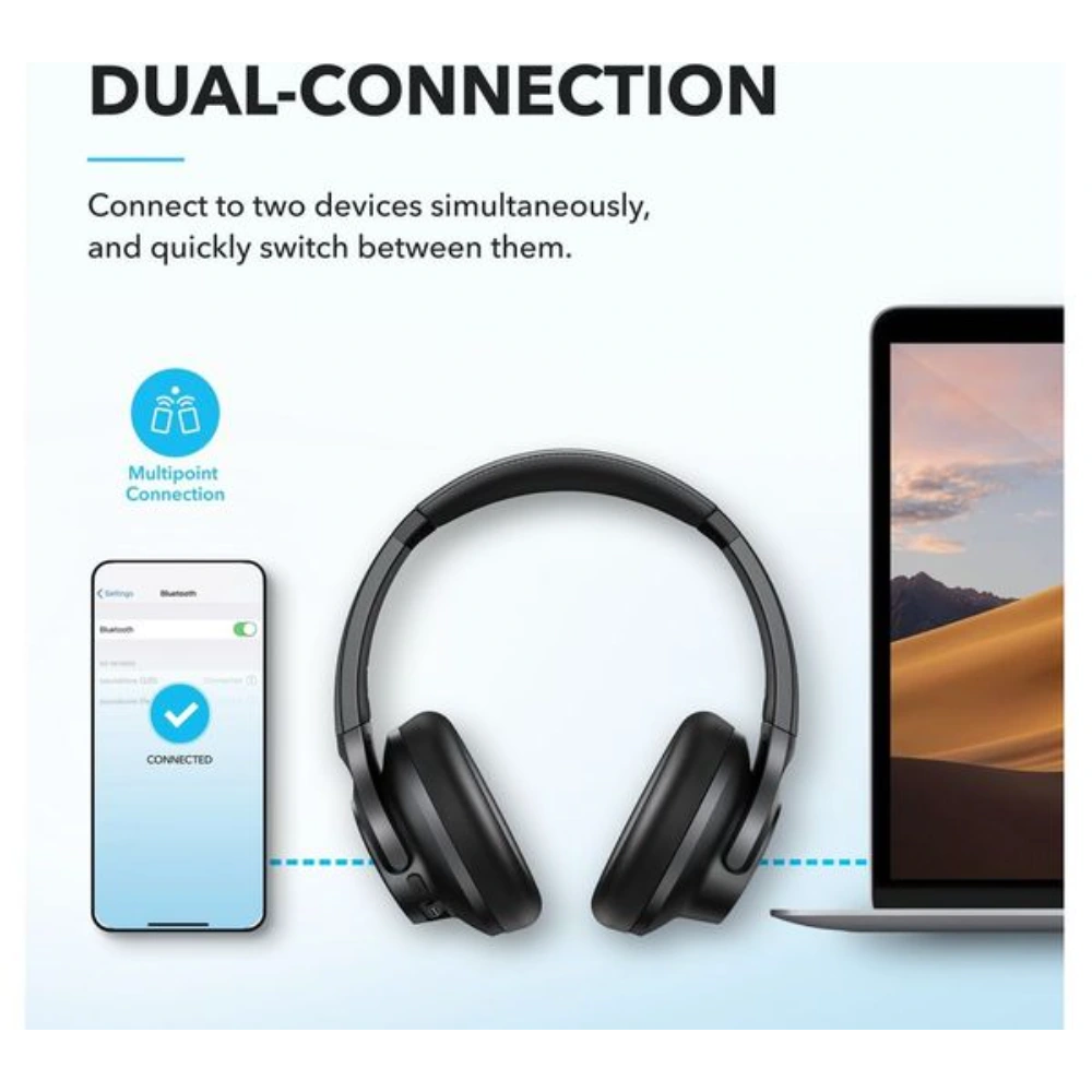 Soundcore Q21i Wireless Bluetooth Noise Cancelling Headphones - Black | A3004311